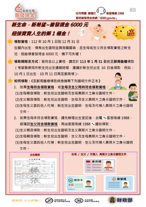 如何查詢出生時間|除了到戶政事務所查詢出生證明 還有哪裡可以查詢呢？